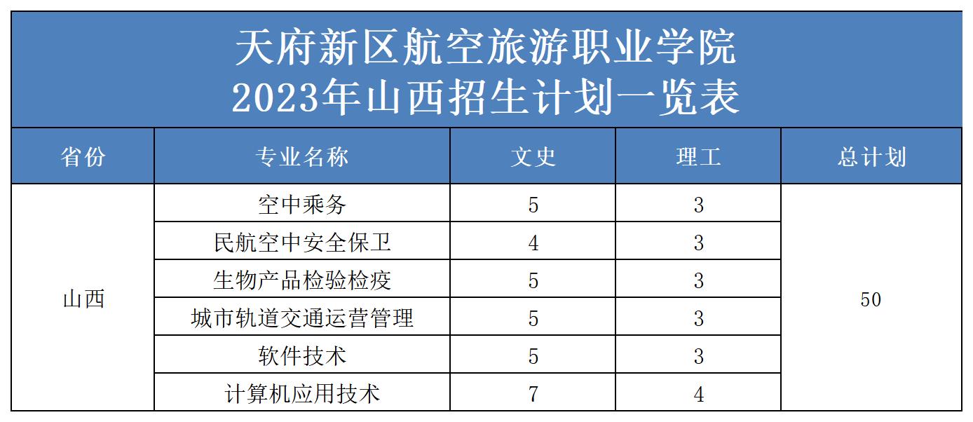 2023年省外招生計(jì)劃表（更新）(2)_山西.jpg