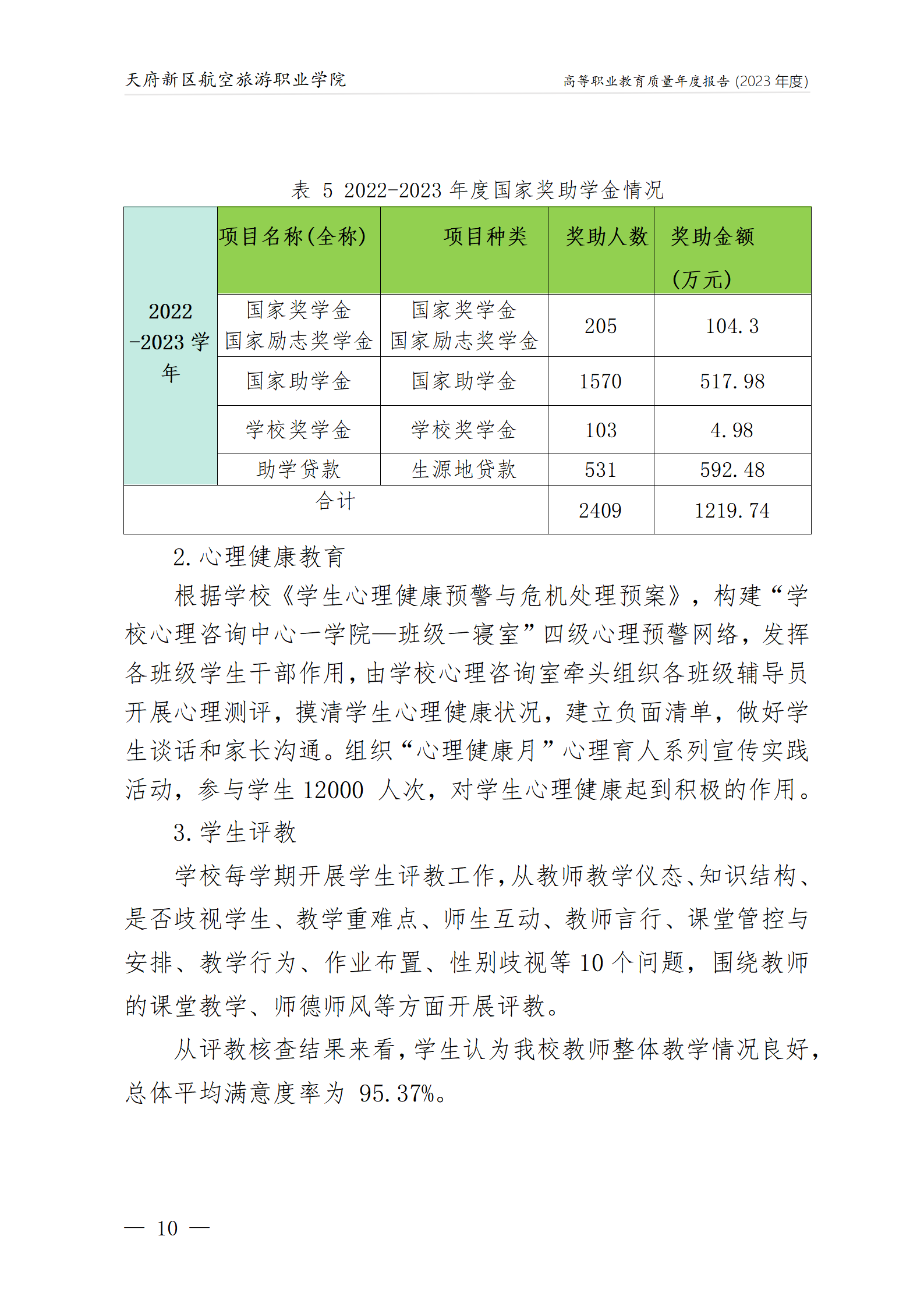 天府新區(qū)航空旅游職業(yè)學院2023年度職業(yè)教育質(zhì)量年報1230（網(wǎng)站版）_14.png