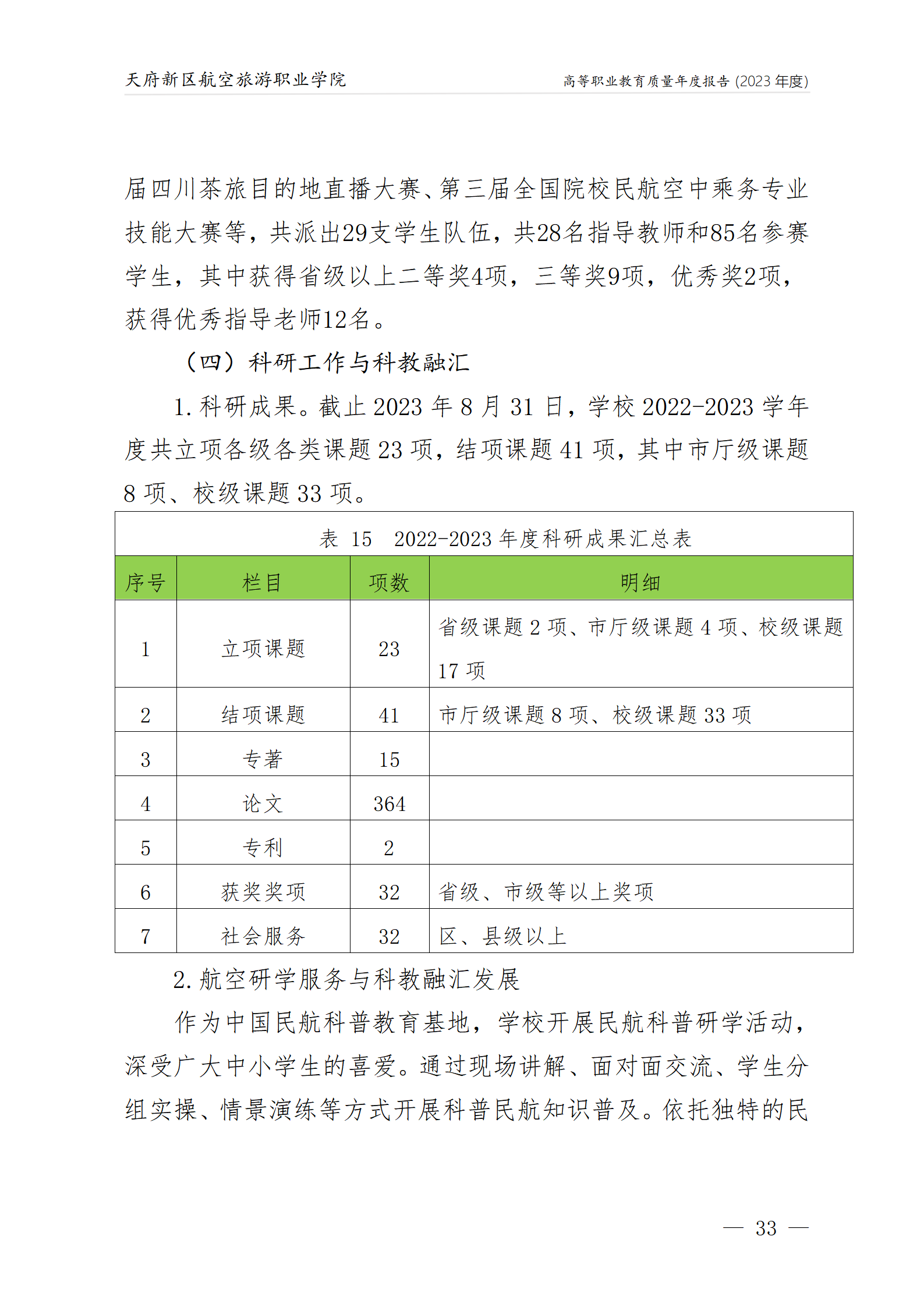 天府新區(qū)航空旅游職業(yè)學院2023年度職業(yè)教育質(zhì)量年報1230（網(wǎng)站版）_37.png